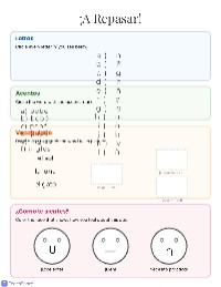 Introduction to the French Alphabet