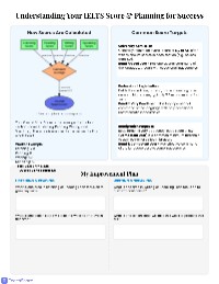 Comprehensive IELTS Practice Guide