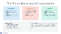 Three Branches of Government