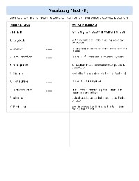 Understanding Physical Geography Concepts