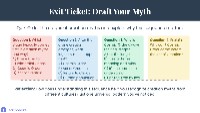 Introduction to Creation Myth Sequence