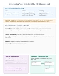Guided Notes