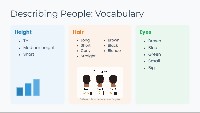 Describing People in English