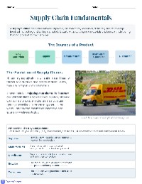 Understanding Supply Chain Fundamentals