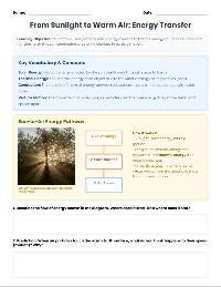 Solar Heating of Air