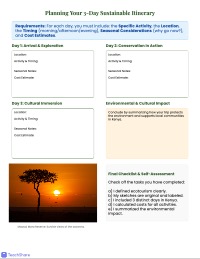 Kenya Ecotourism Vacation Project