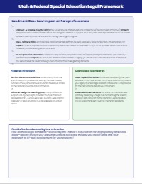 Milford High School Special Education Staff Handbook