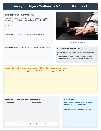Rule 32 Hearing Analysis