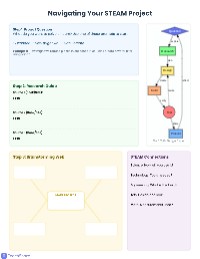 STEAM Project Planning Template