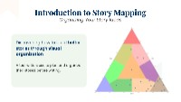 Introduction to Story Mapping