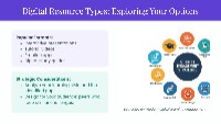 Module 1 Content Review and Gap Identification