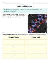 Building Atoms PhET Simulation (Generatable Activity)