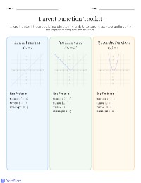 Understanding Parent Functions and Transformations