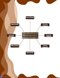 Exploring World Chocolate Day Facts