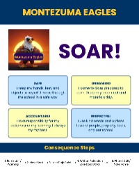 Montezuma SOAR Expectations