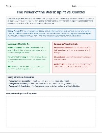 Language: Power to Uplift or Control?