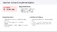 BandLab Beat Making and Certification