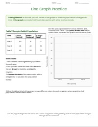 Simulating Seasonal Feeding and Population Graphs