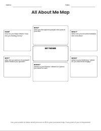 All About Me: The 5 W's and H Graphic Organizer