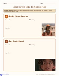 Character Profiles of Camp Green Lake