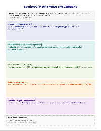 Measurement Conversion Test Review