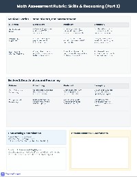 VCE VM Numeracy Assessment Rubric