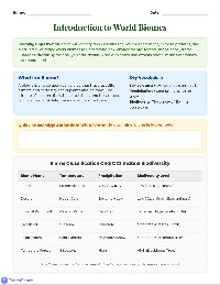 World Biomes Quick Reference