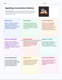 Honors Spelling Mastery Choice Board