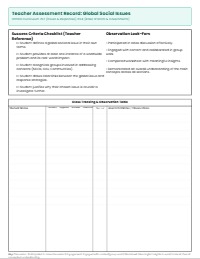 Global Social Issues Grading Checklist