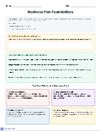 Business Plan Development Introduction