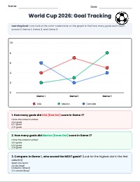 World Cup 2026 Data Skills Journey