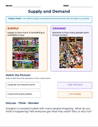 Learning About Supply and Demand
