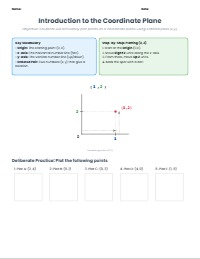 Plotting Points Practice