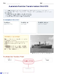 "Populate or Perish" Australia