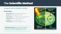 Mastering Science: Methods and Graphing