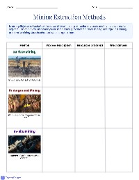 Mining Extraction Methods Overview