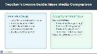 Social Media vs Television: Mass Media Comparison