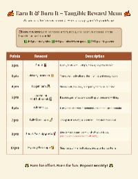 Tangible Reward Menu Overview