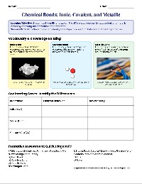 Chemical Bonding Basics