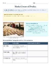 Market Forms of Poultry Explained