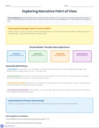 Unlocking Narrative Perspective: A 6th Grade Guide