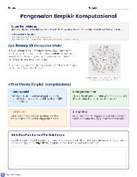 Dasar Berpikir Komputasional