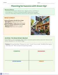 Guided SWOT Breakdown