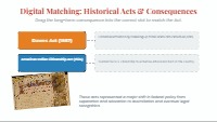 Interactive Vocabulary: Settling the American West