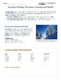 Snowy World Creative Writing