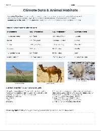 Animals and Climate Environments