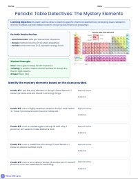Mystery Element Challenge: Investigating Periodic Properties