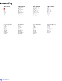 Mastering Algebra: Functions, Absolute Values, Exponents