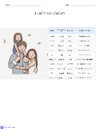 Russian Family Vocabulary