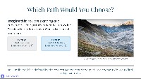 Introduction to Buddhism & Eightfold Path